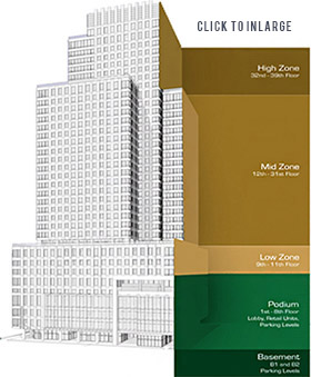 cebu building offices