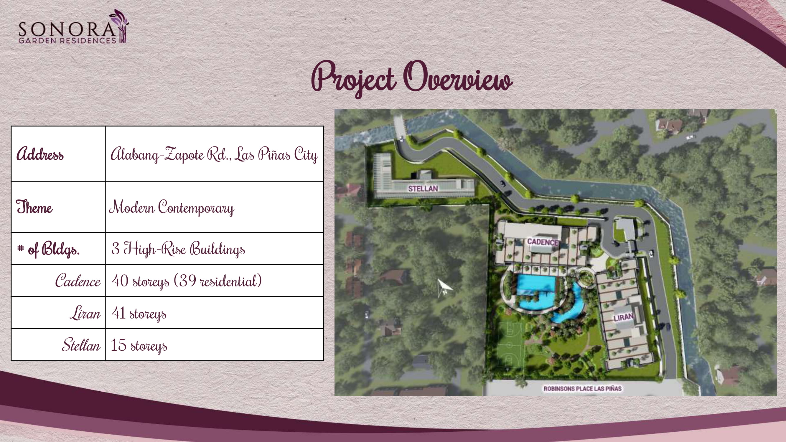 Sonora Condo Las Pinas Project Overview