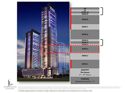 The Westin - Zoning