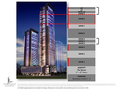 The Westin - Zoning