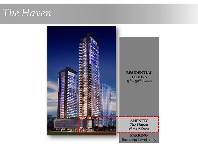 Amenities - residential condominium for sale